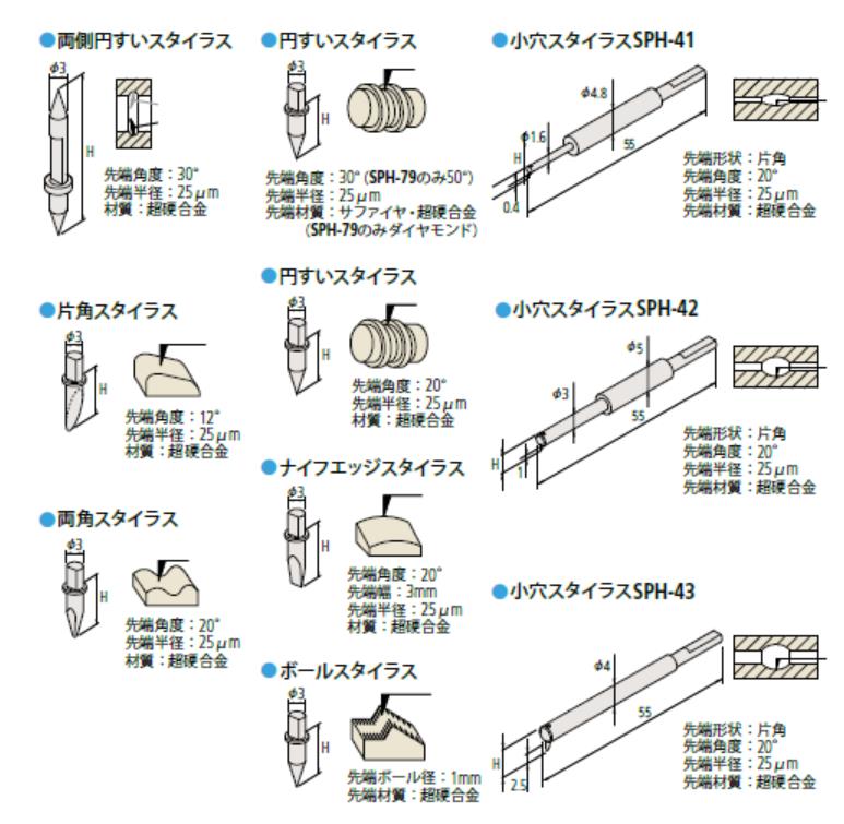 三豐儀器用測針12BAA298