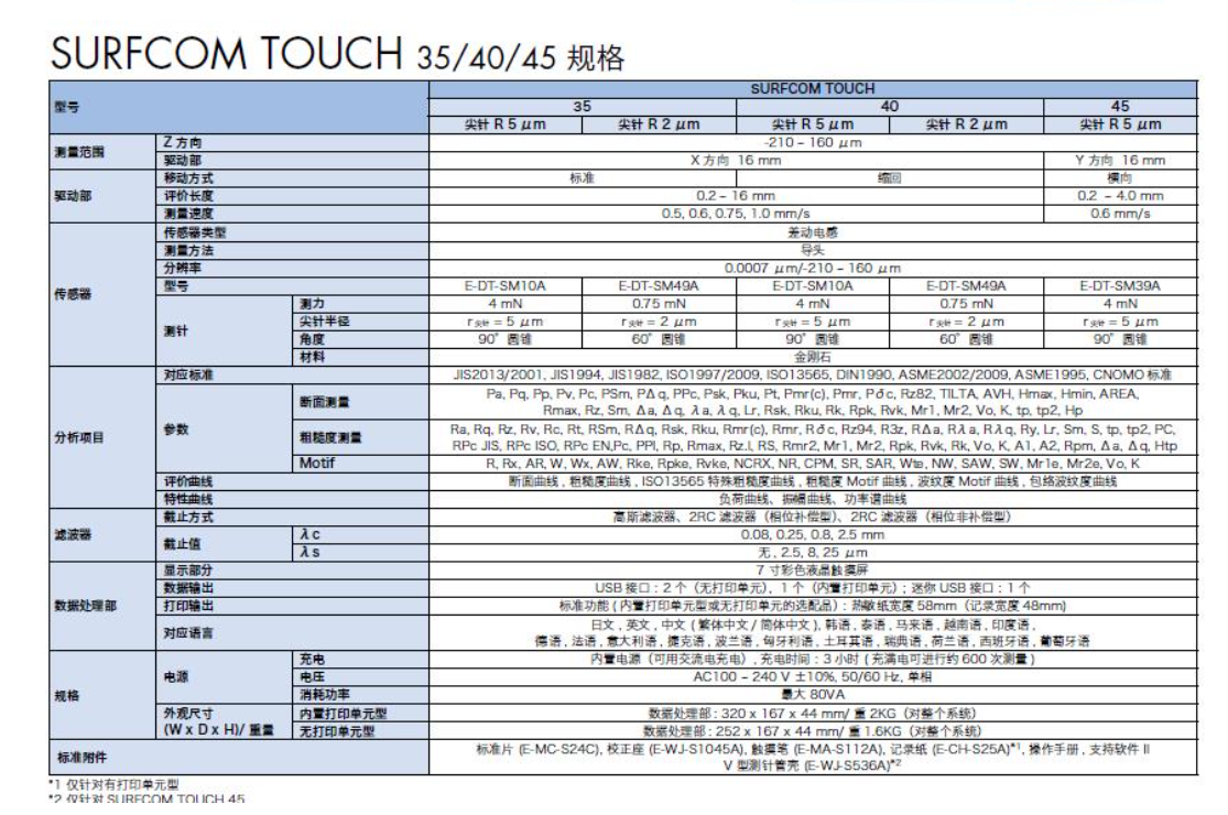 2023052374d33e59eddab4df6b98407671872803.png 2023052374d33e59eddab4df6b98407671872803.png