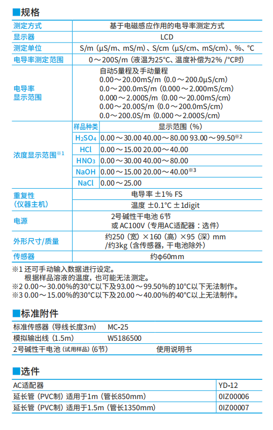 202308032eaf156369c1a735f940c6bd4a2985d0.png 202308032eaf156369c1a735f940c6bd4a2985d0.png